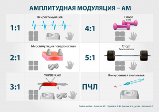 СКЭНАР-1-НТ (исполнение 01)  в Раменском купить Медицинская техника - denasosteo.ru 